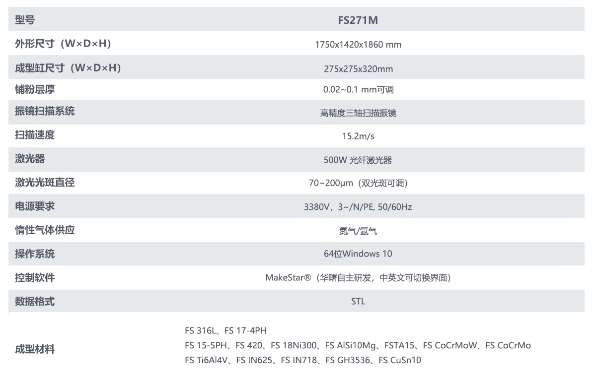 华曙FS121M_设备参数