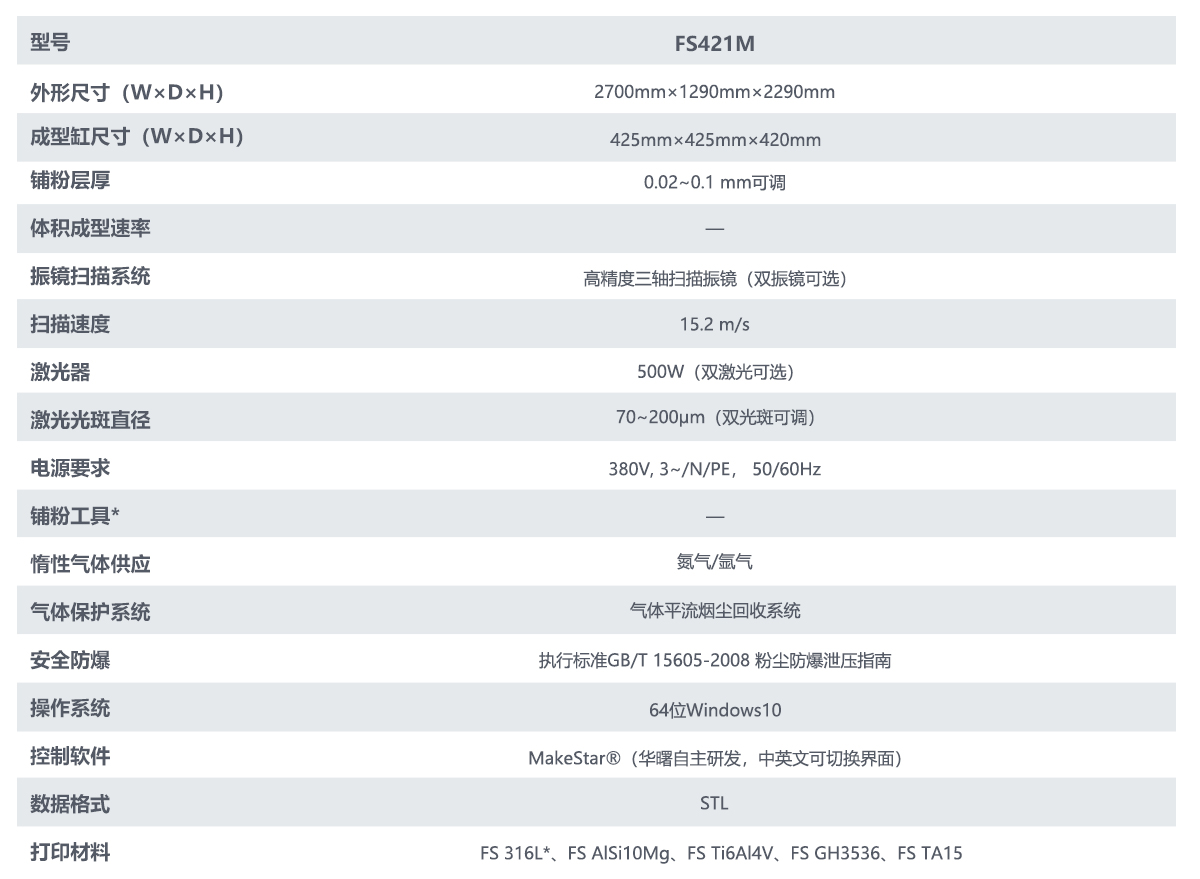 华曙FS273M_设备参数