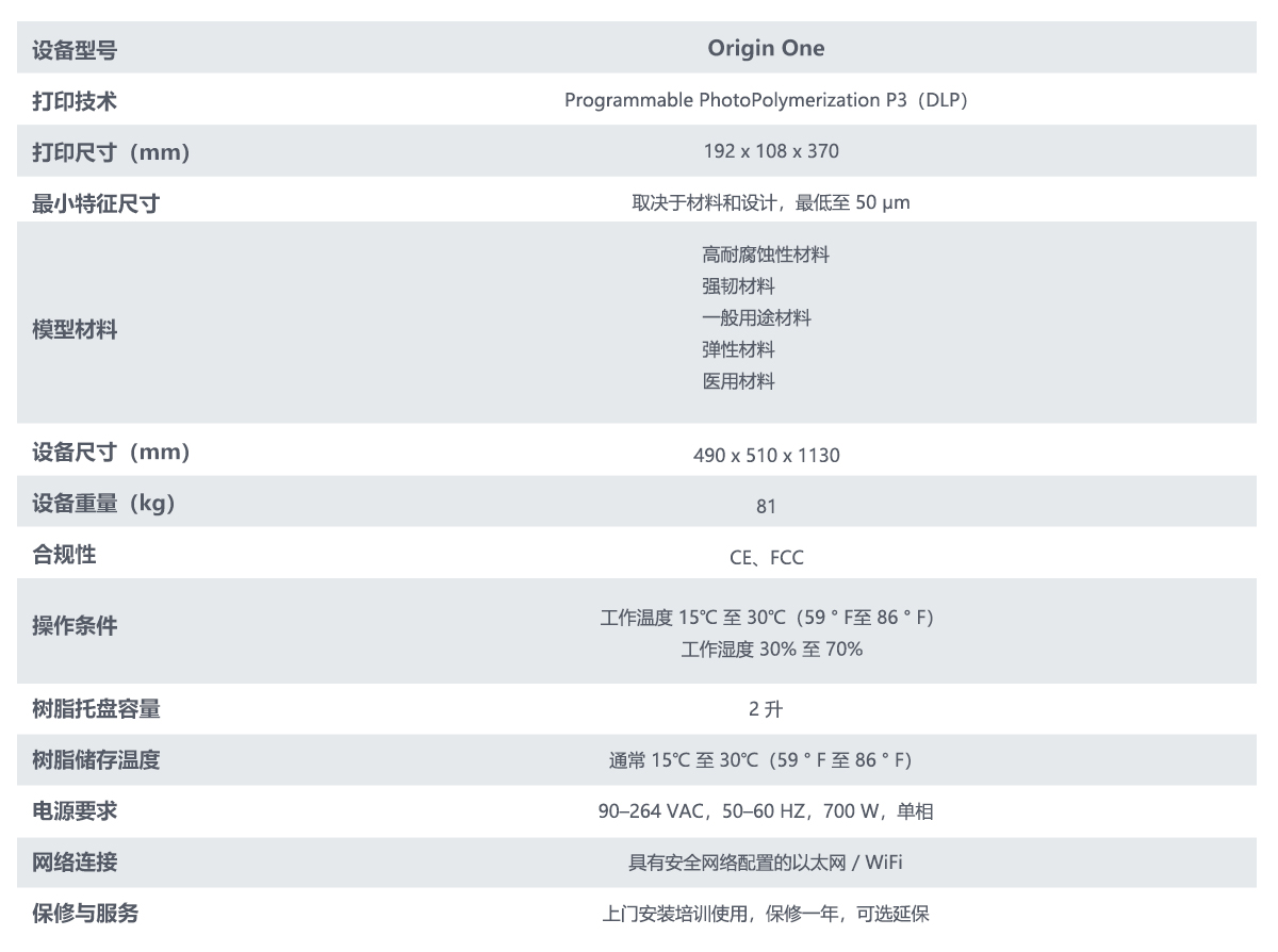 Origin One_设备参数