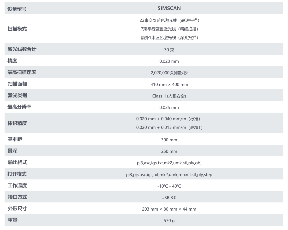 SIMSCAN系列_设备参数
